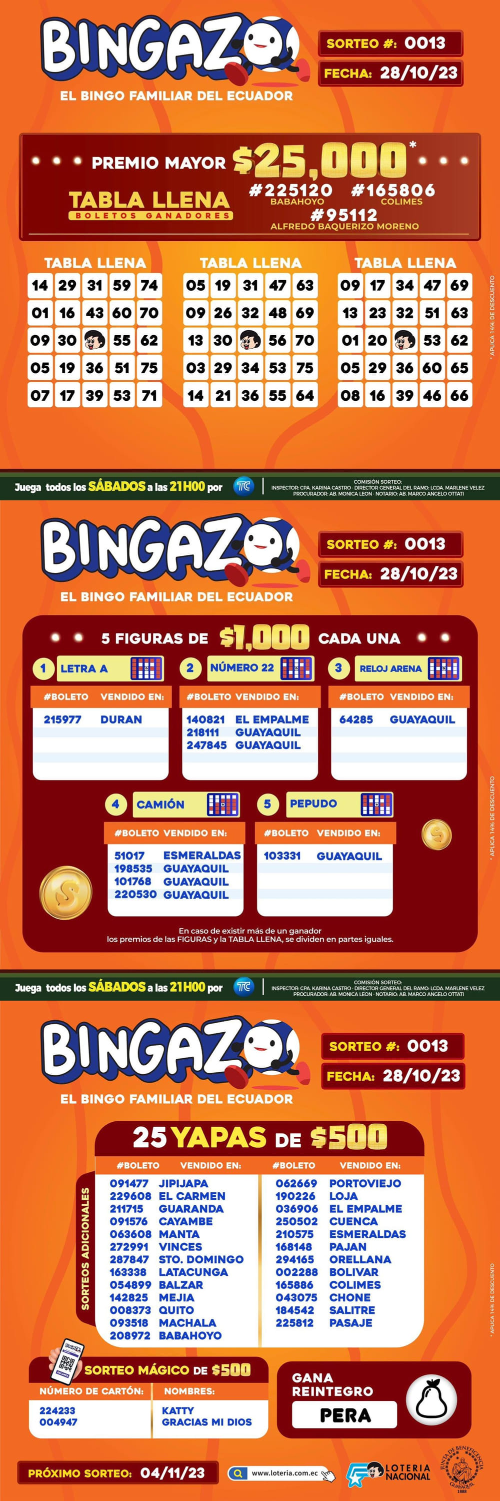 Bingazo de Ecuador Sorteo de Bingazo del Sábado 28 de Octubre de 2023