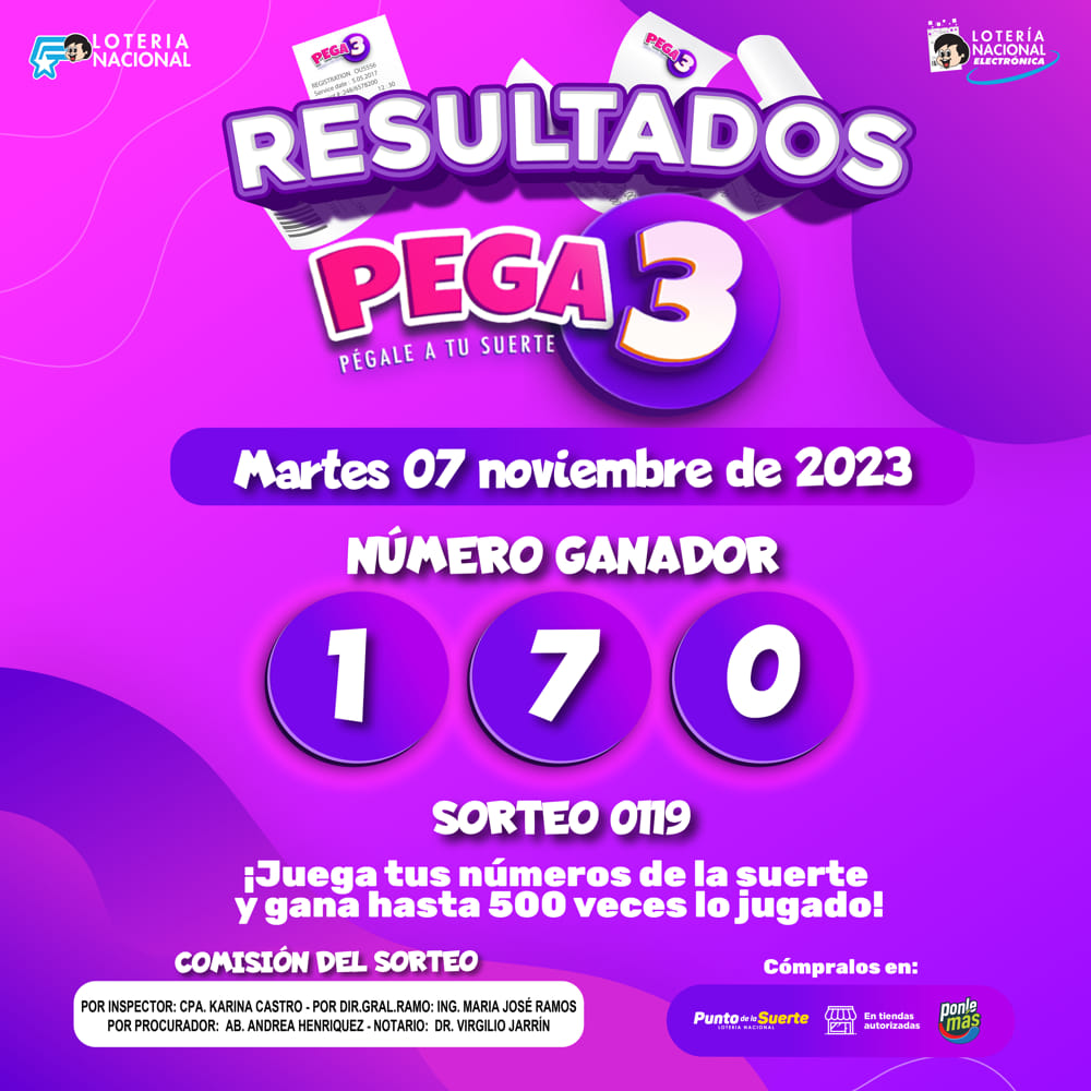 Pega3 De Ecuador Sorteo De Pega3 Del Martes 7 De Noviembre De 2023