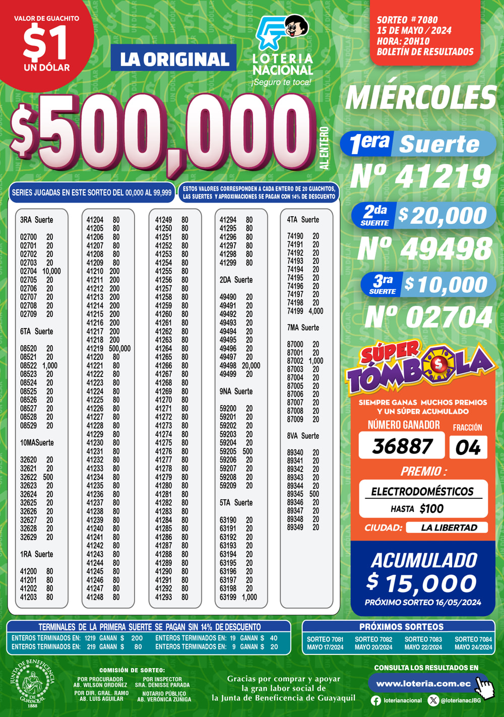 Lotería Nacional De Ecuador- Sorteo De Lotería Nacional Del Miércoles ...