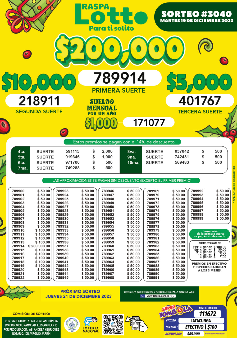 Lotto De Ecuador- Sorteo De Lotto Del Martes 19 De Diciembre De 2023