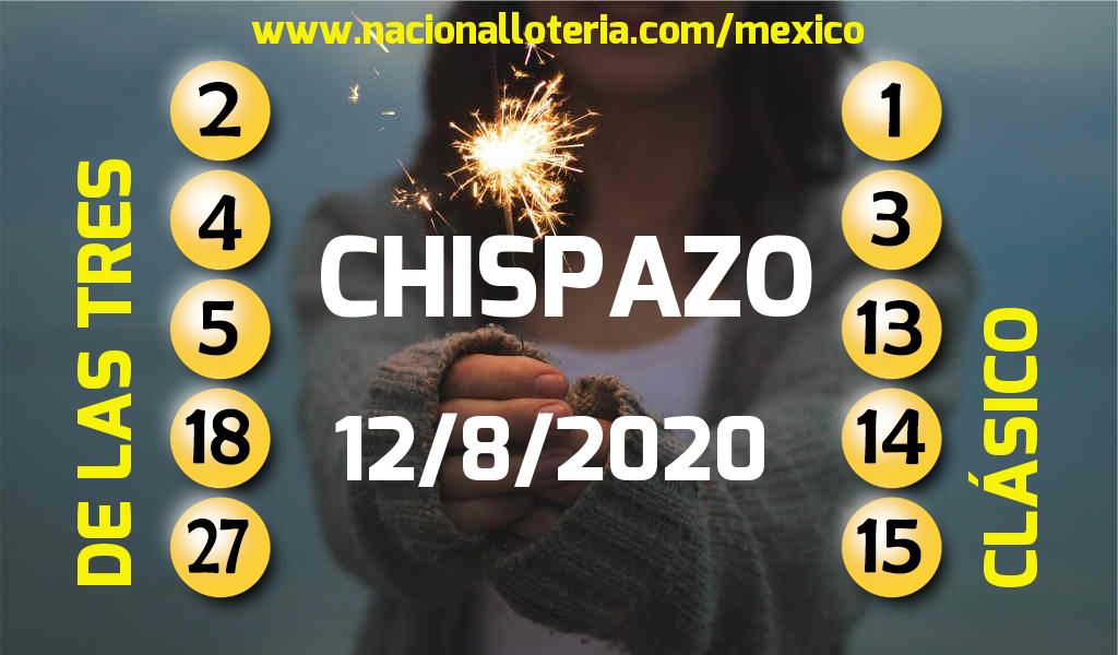 Resultados del Chispazo del Miércoles 12 de Agosto de 2020