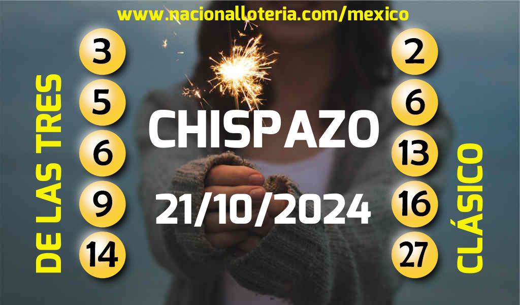 Resultados del Chispazo del Lunes 21 de Octubre de 2024