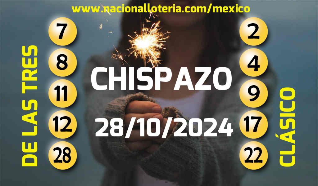 Resultados del Chispazo del Lunes 28 de Octubre de 2024