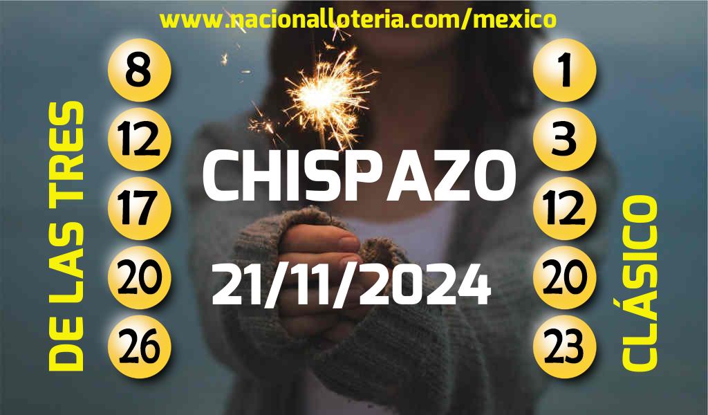 Resultados del Chispazo del Jueves 21 de Noviembre de 2024