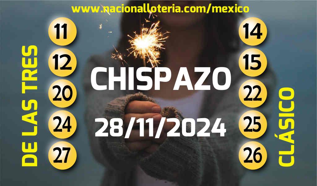 Resultados del Chispazo del Jueves 28 de Noviembre de 2024