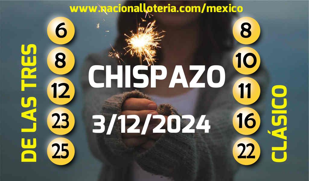 Resultados del Chispazo del Martes 3 de Diciembre de 2024