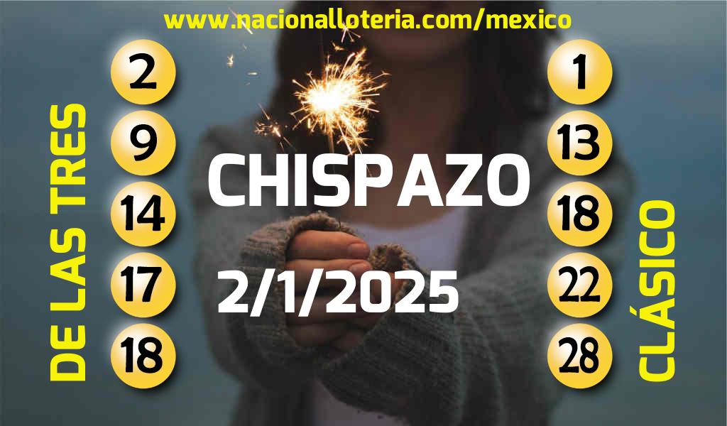 Resultados del Chispazo del Jueves 2 de Enero de 2025