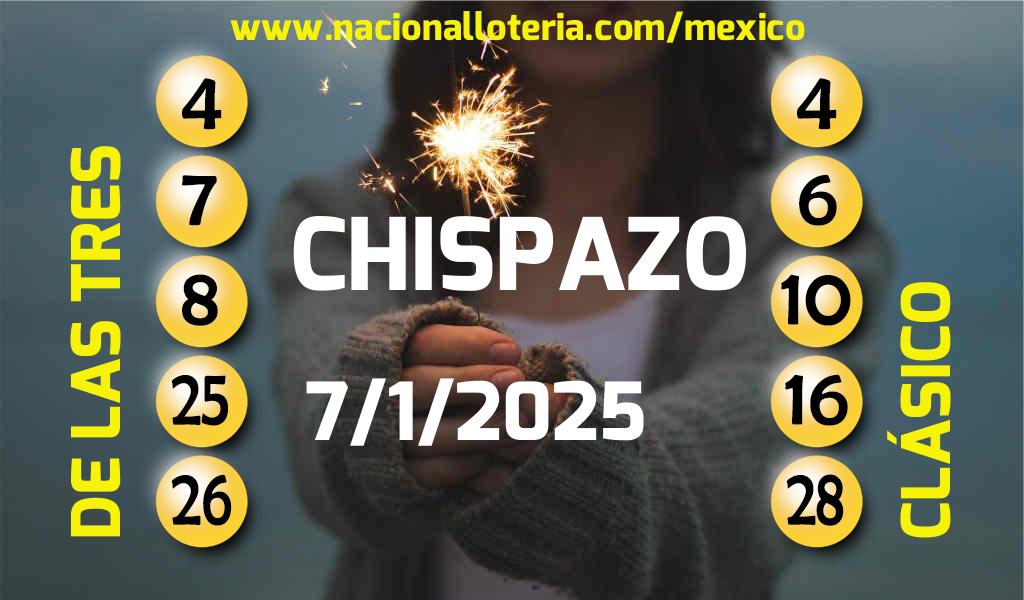 Resultados del Chispazo del Martes 7 de Enero de 2025