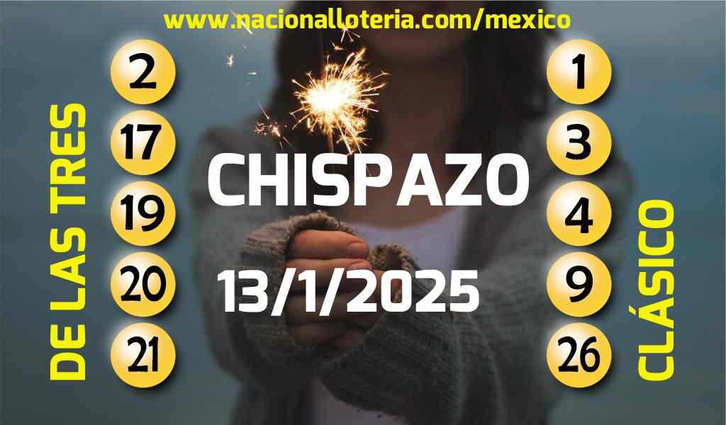 Resultados del Chispazo del Lunes 13 de Enero de 2025