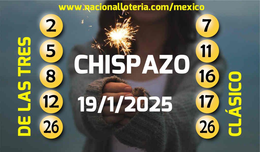 Resultados del Chispazo del Domingo 19 de Enero de 2025