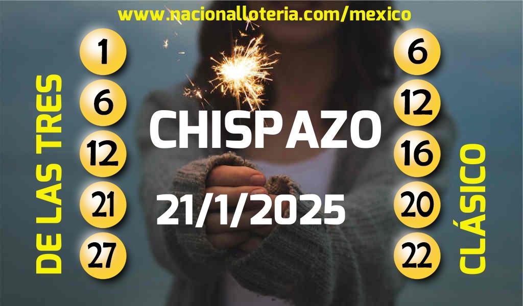 Resultados del Chispazo del Martes 21 de Enero de 2025