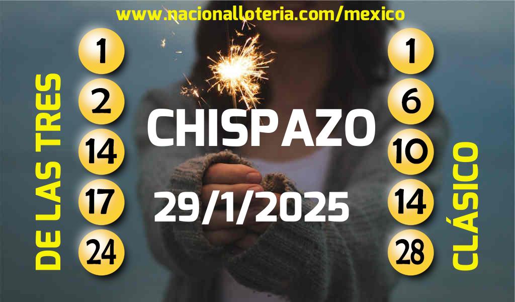 Resultados del Chispazo del Miércoles 29 de Enero de 2025