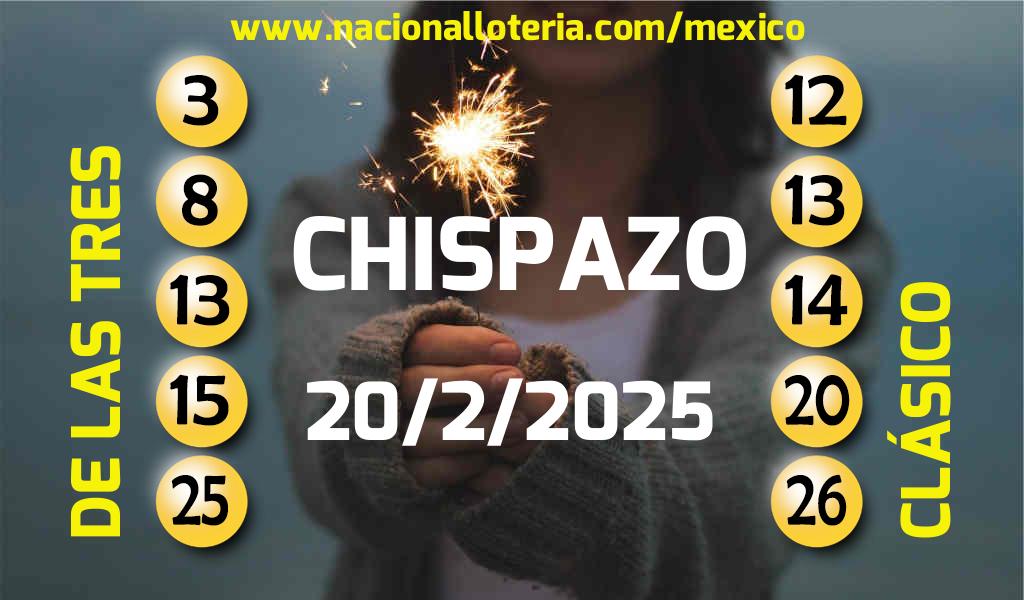 Resultados del Chispazo del Jueves 20 de Febrero de 2025