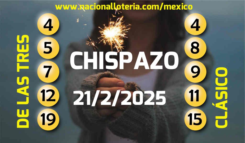 Resultados del Chispazo del Viernes 21 de Febrero de 2025