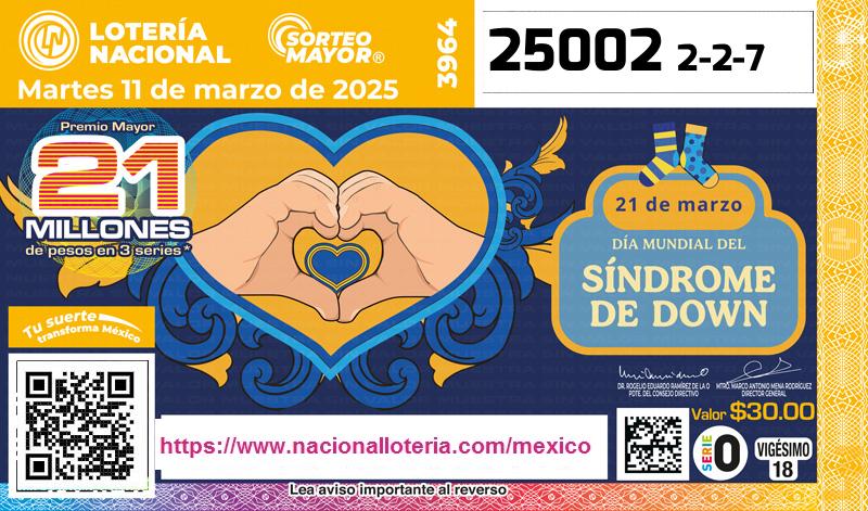 Premio Mayor de la Lotería del Martes 11 de Marzo de 2025