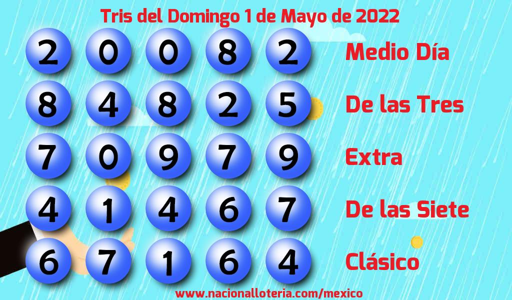 Resultados del Tris del Domingo 1 de Mayo de 2022