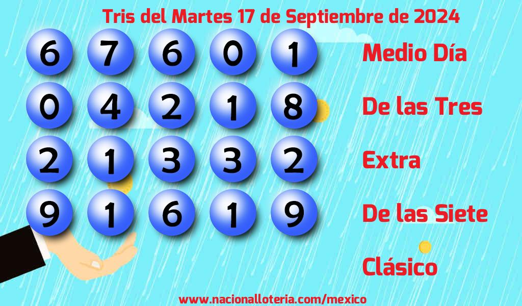 Resultados del Tris del Martes 17 de Septiembre de 2024