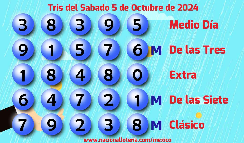 Resultados del Tris del Sábado 5 de Octubre de 2024