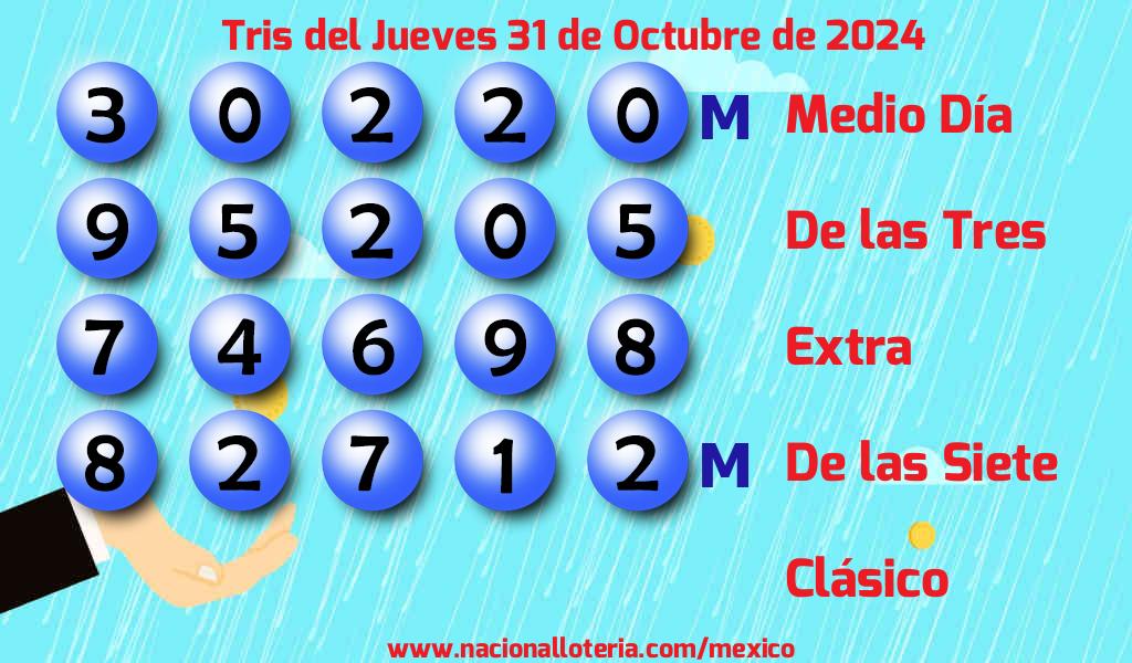 Resultados del Tris del Jueves 31 de Octubre de 2024