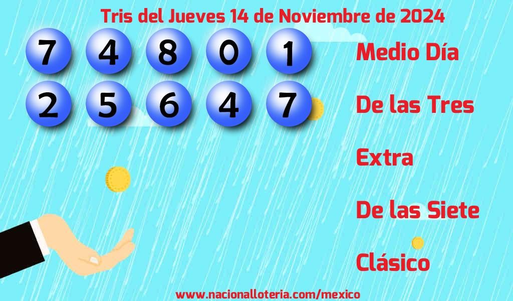 Resultados del Tris del Jueves 14 de Noviembre de 2024