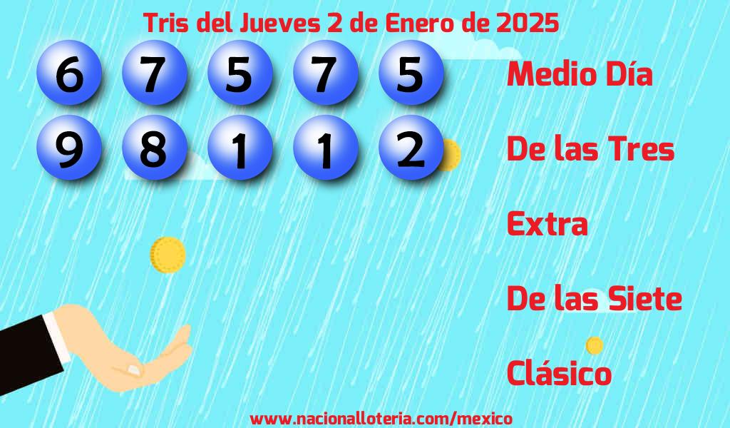 Resultados del Tris del Jueves 2 de Enero de 2025